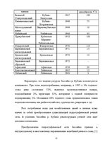 Referāts 'Ресурсы поверхностных вод Краснодарского края', 22.