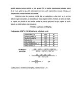 Paraugs 'Kā veicama finanšu analīze izvēlētajā uzņēmumā', 7.