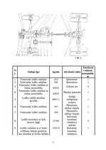 Referāts 'Gultņi būvmašīnās', 7.