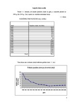 Referāts 'Pasažieru pārvadājumu analīze un dinamika', 4.