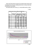 Referāts 'Pasažieru pārvadājumu analīze un dinamika', 9.