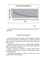 Referāts 'Pasažieru pārvadājumu analīze un dinamika', 13.