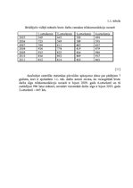 Referāts 'AS "X" darbinieku motivācijas līmeņa paaugstināšanas projekts', 11.