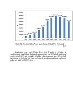 Referāts 'AS "X" darbinieku motivācijas līmeņa paaugstināšanas projekts', 14.