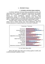 Referāts 'AS "X" darbinieku motivācijas līmeņa paaugstināšanas projekts', 26.