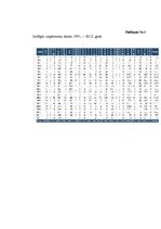 Referāts 'AS "X" darbinieku motivācijas līmeņa paaugstināšanas projekts', 39.