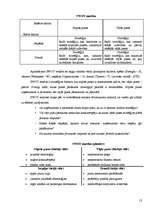 Referāts 'Uzņēmējdarbības iekšējā un ārējā vide', 15.