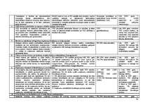 Referāts 'Uzņēmējdarbības iekšējā un ārējā vide', 26.