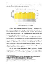 Referāts 'Nekustamo īpašumu tirgus Latvijā', 10.