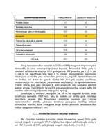 Diplomdarbs 'Cenu noteikšanas pilnveidošana būvniecībā', 8.