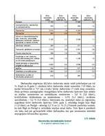 Diplomdarbs 'Cenu noteikšanas pilnveidošana būvniecībā', 10.