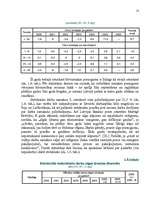 Diplomdarbs 'Cenu noteikšanas pilnveidošana būvniecībā', 12.