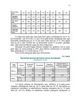 Diplomdarbs 'Cenu noteikšanas pilnveidošana būvniecībā', 13.