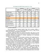 Diplomdarbs 'Cenu noteikšanas pilnveidošana būvniecībā', 18.