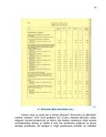 Diplomdarbs 'Cenu noteikšanas pilnveidošana būvniecībā', 36.