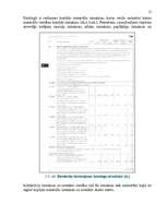 Diplomdarbs 'Cenu noteikšanas pilnveidošana būvniecībā', 51.