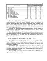 Diplomdarbs 'Cenu noteikšanas pilnveidošana būvniecībā', 55.