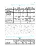 Diplomdarbs 'Cenu noteikšanas pilnveidošana būvniecībā', 56.