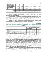 Diplomdarbs 'Cenu noteikšanas pilnveidošana būvniecībā', 57.