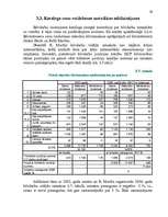 Diplomdarbs 'Cenu noteikšanas pilnveidošana būvniecībā', 59.