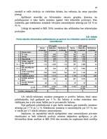 Diplomdarbs 'Cenu noteikšanas pilnveidošana būvniecībā', 60.