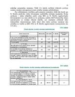 Diplomdarbs 'Cenu noteikšanas pilnveidošana būvniecībā', 61.