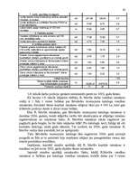 Diplomdarbs 'Cenu noteikšanas pilnveidošana būvniecībā', 62.