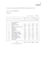 Diplomdarbs 'Cenu noteikšanas pilnveidošana būvniecībā', 84.