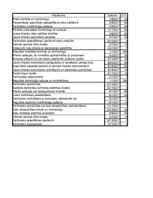 Paraugs 'Jāizstrādā ekspertu aptaujas anketa. Jāapstrādā un jāizveido riska karte', 4.