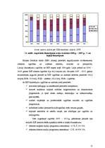 Referāts 'Resursu raksturojums augstākajā izglītībā Latvijā', 14.