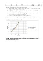 Paraugs 'Elektromiogrāfija', 3.