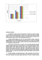 Paraugs 'Elektromiogrāfija', 5.