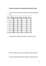 Paraugs 'Traktoru vilces aprēķins', 5.