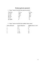 Paraugs 'Traktoru vilces aprēķins', 9.