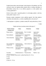 Konspekts 'Noieta stimulēšana', 7.