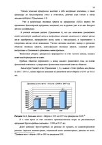 Diplomdarbs 'Основные средства на предприятии "X"', 24.