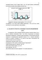 Diplomdarbs 'Основные средства на предприятии "X"', 25.