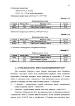 Diplomdarbs 'Основные средства на предприятии "X"', 33.