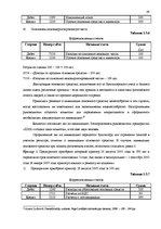 Diplomdarbs 'Основные средства на предприятии "X"', 38.