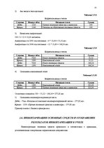 Diplomdarbs 'Основные средства на предприятии "X"', 39.