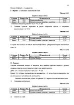 Diplomdarbs 'Основные средства на предприятии "X"', 41.