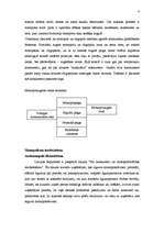 Konspekts 'Uzņēmuma rīcība', 3.