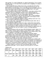 Konspekts 'Teksta analīze N.Ikstena Līgava, 10. klase', 7.