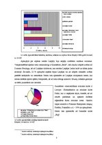 Referāts 'Izklaide un atpūta Liepājā', 8.
