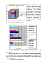 Referāts 'Izklaide un atpūta Liepājā', 9.