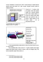 Referāts 'Izklaide un atpūta Liepājā', 10.