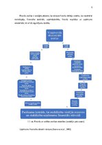 Referāts 'Uzņēmuma finanšu analīze par 2013. – 2016. gadu periodu', 6.