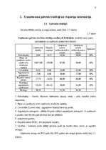Referāts 'Uzņēmuma finanšu analīze par 2013. – 2016. gadu periodu', 9.