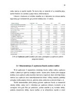 Referāts 'Uzņēmuma finanšu analīze par 2013. – 2016. gadu periodu', 20.