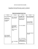 Konspekts '18.gadsimts Latvijā, Francijā, pasaulē un kultūrā', 1.